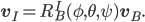 \mathbf{v}_I = R_B^I(\phi,\theta,\psi)\mathbf{v}_B.