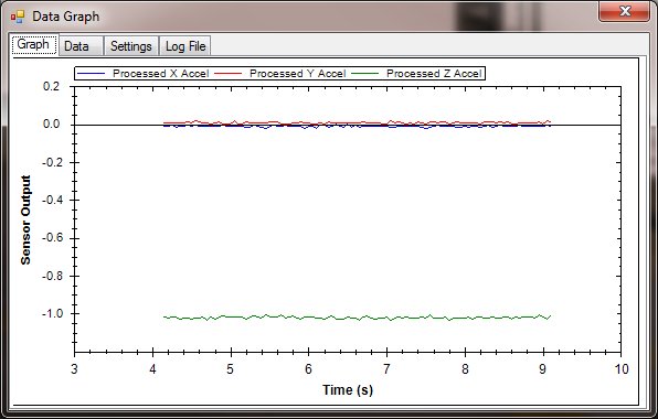 UM6_accel_data